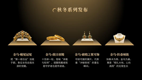 金色商务风黄金珠宝品牌发布会PPT模版