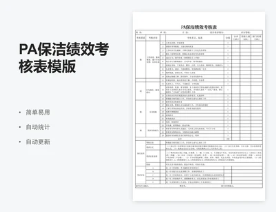PA保洁绩效考核表模版