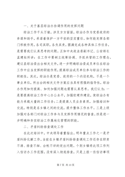 培训学习后心得体会.docx