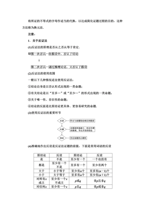 2023年高中数学选修知识点最全版.docx