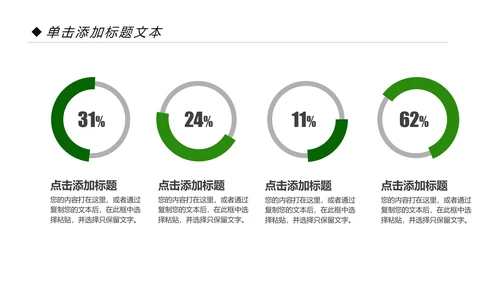 绿色环保低碳生活保护环境动态PPT模板