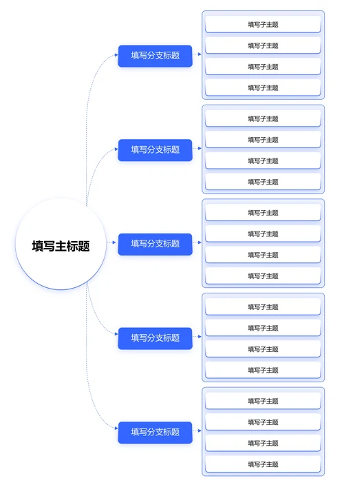 蓝色简约横版基础思维导图