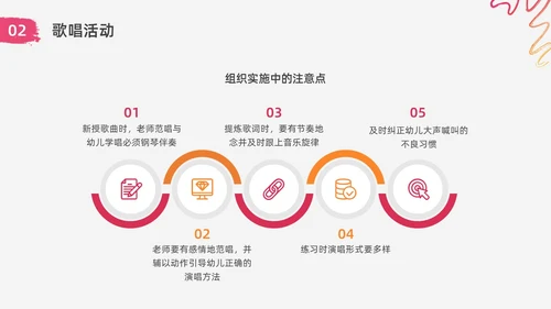红色水彩简约实拍幼儿园艺术领域教研培训PPT课件幼儿园教师培训