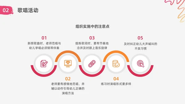 红色水彩简约实拍幼儿园艺术领域教研培训PPT课件幼儿园教师培训