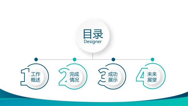 蓝色时尚主治医师述职报告年年终总结动态PPT