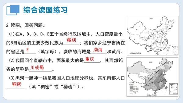 串讲 中国的疆域和人口2023-2024学年八年级地理上学期期末考点大串讲（商务星球版）（共51张P