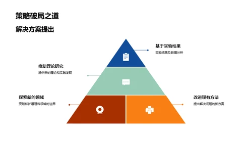 科研探索：理科挑战与突破