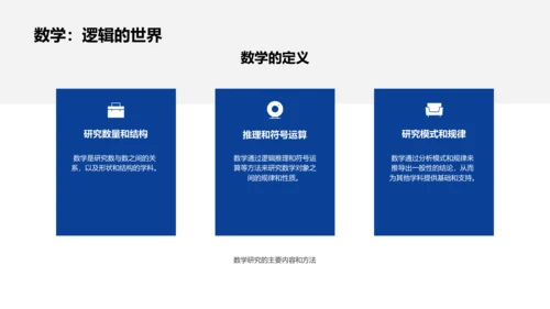 探究数学在初二教学PPT模板