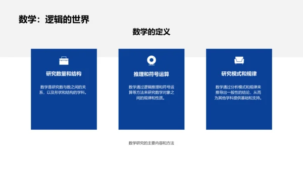 探究数学在初二教学PPT模板