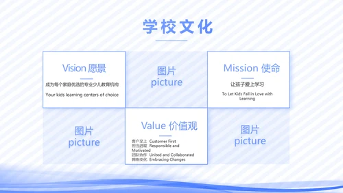 高校教学个人经验分享工作经验分享演讲PPT