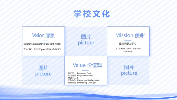 高校教学个人经验分享工作经验分享演讲PPT