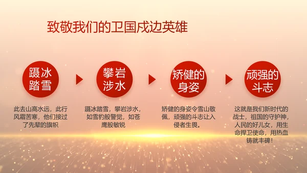 八一建军节部队军事工作总结汇报PPT