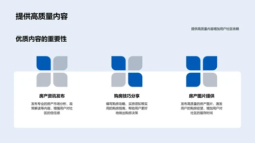 房产社区运营实操PPT模板