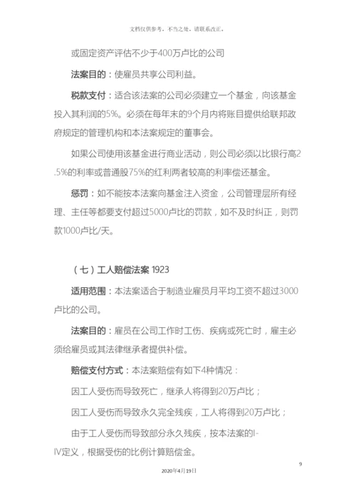 解读巴基斯坦劳工法律体系.docx