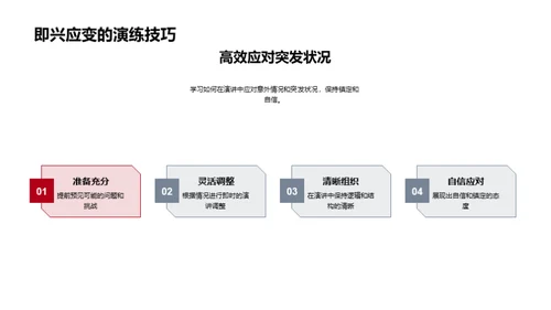 演讲技巧精要