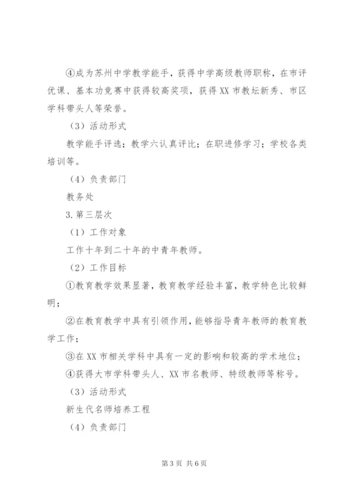 中学教师发展工作方案.docx