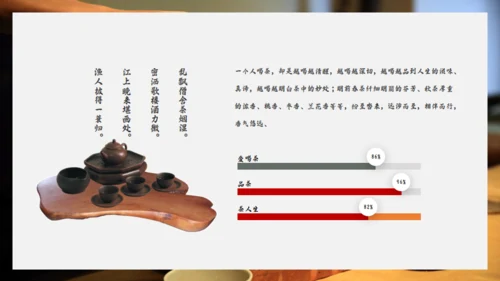 茶文化宣传介绍通用PPT模板
