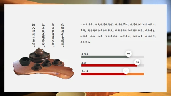 茶文化宣传介绍通用PPT模板