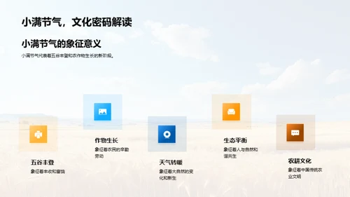 节气新媒体传播研究
