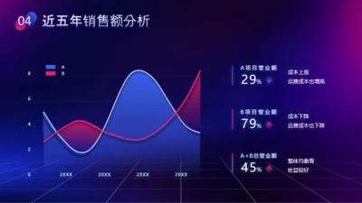 业绩亮点-蓝紫色互联网科技感3项图示