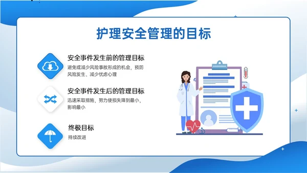 蓝色插画商务风格患者安全管理PPT课件护理安全管理