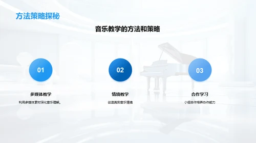 六年级音乐教育秘籍