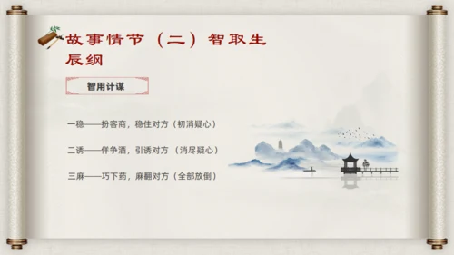 水浒传名著导读通用PPT模板