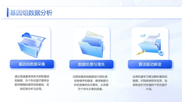 蓝色3D风人工智能在各领域的深度应用研究报告PPT