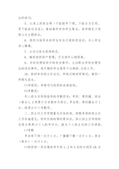 中学教学常规管理细则及考核.docx