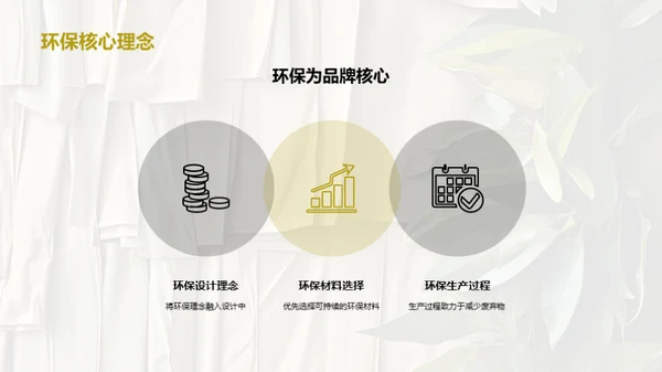 绿色时尚 革新未来