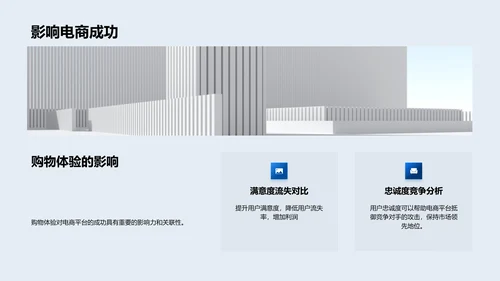 优化电商购物体验方案报告PPT模板