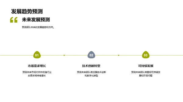 半年度团队运营剖析