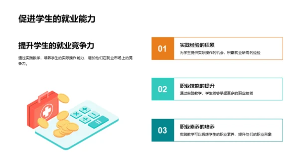 深化实践教学