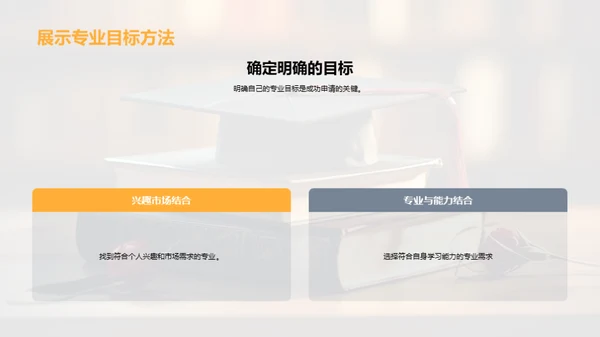 高中学业的全面规划