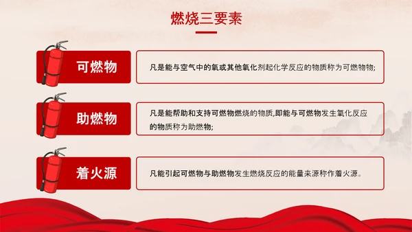 红色消防安全企业员工防火培训PPT