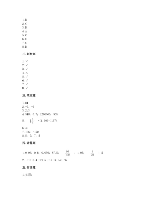 六年级下册数学期末测试卷精品【巩固】.docx