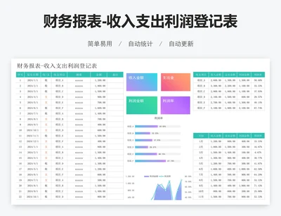 财务报表-收入支出利润登记表