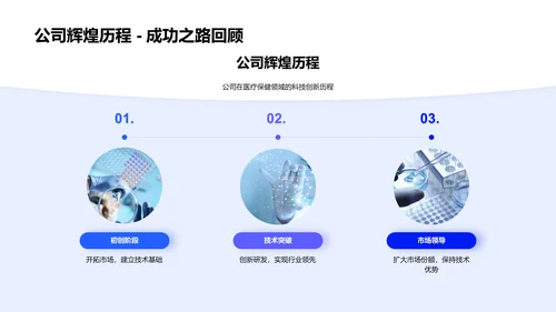 季度医疗科技报告PPT模板