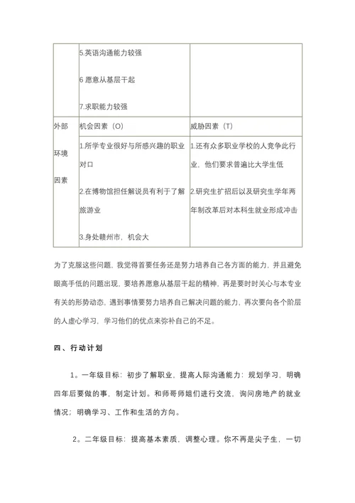 房地产专业大学生职业生涯规划书