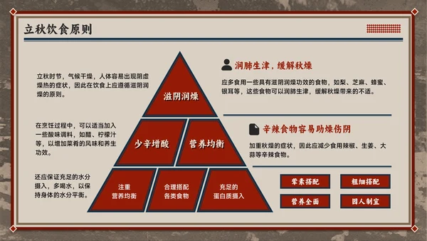 红色复古风立秋养生智慧：专业解读与健康宣教全攻略PPT模板