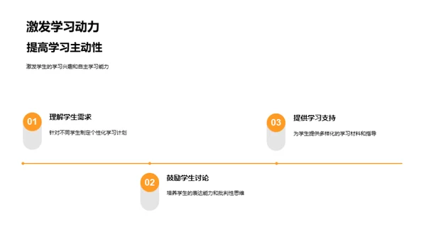 重塑教学：翻转课堂实践