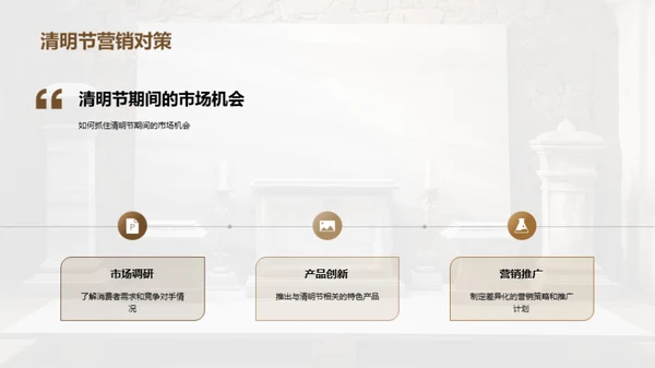 清明市场深度挖掘