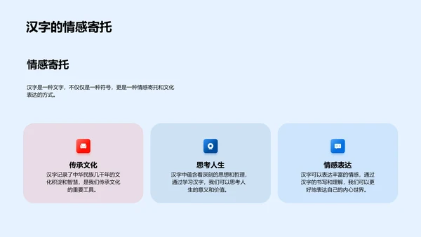 汉字学习与传承PPT模板