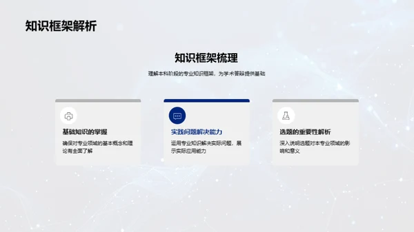 深度解析专业知识