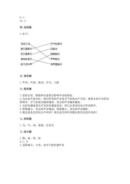 教科版科学四年级上册第一单元《声音》测试卷含答案（考试直接用）.docx