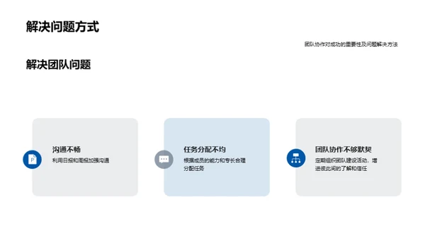 季度农事协作掠影