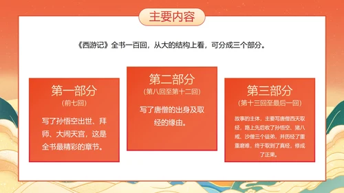 国潮国风插画名著导读西游记课件PPT模板