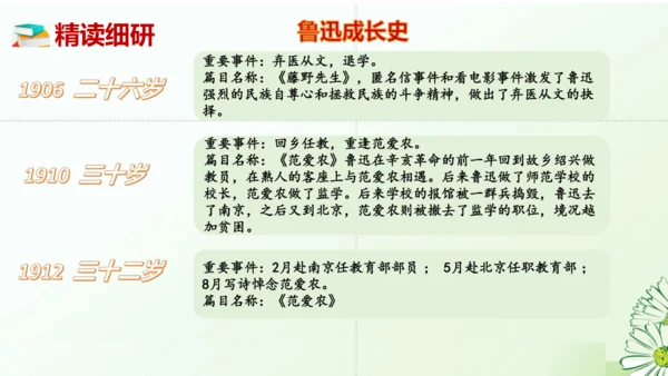 七年级语文上册第三单元整本书阅读《朝花夕拾》课件