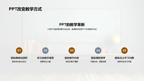 精彩教学：PPT应用