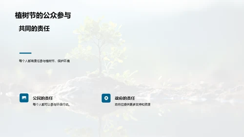 植树节的力量